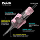 PEACH AES Cartridges | Tattoonadeln | Fine Line | High Quality
